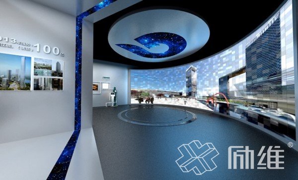 地產(chǎn)品牌展廳