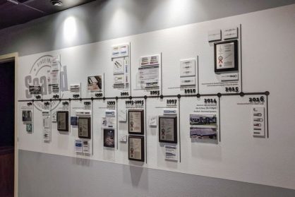 精品展廳設計，設計原則和技巧分享！